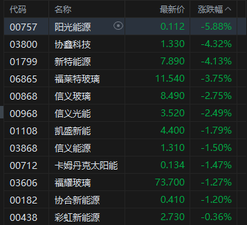 加密货币第一股上市__加密货币股票