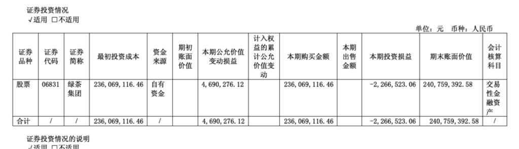 客单价下滑，关店千家！卤味四巨头上半年营收齐跌__客单价下滑，关店千家！卤味四巨头上半年营收齐跌