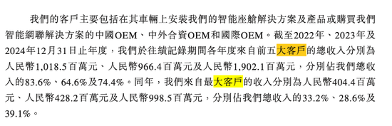“汽车界乔布斯”带领博泰车联网再冲IPO！与华为、阿里同台竞争！__“汽车界乔布斯”带领博泰车联网再冲IPO！与华为、阿里同台竞争！
