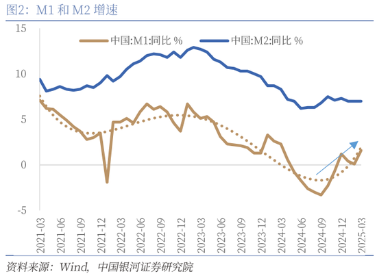 银河银货币a有风险吗_银河证券期货操作指南_