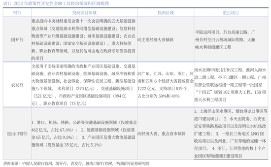 _银河证券期货操作指南_银河银货币a有风险吗