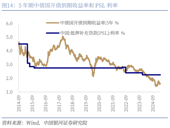 _银河银货币a有风险吗_银河证券期货操作指南