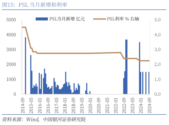 银河银货币a有风险吗__银河证券期货操作指南