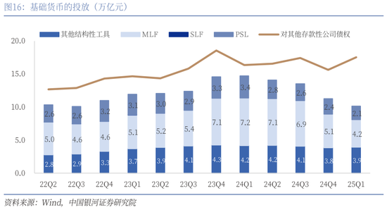银河银货币a有风险吗_银河证券期货操作指南_
