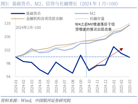 _银河银货币a有风险吗_银河证券期货操作指南