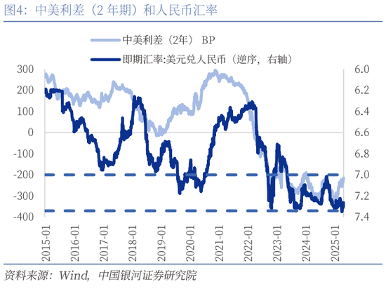 银河银货币a有风险吗_银河证券期货操作指南_