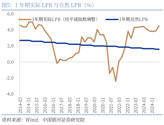 银河银货币a有风险吗__银河证券期货操作指南