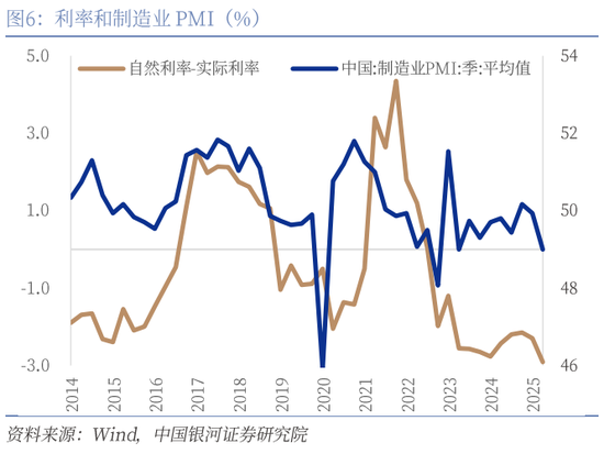 _银河银货币a有风险吗_银河证券期货操作指南