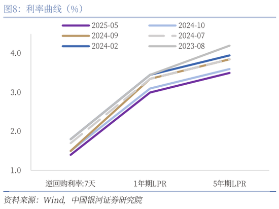 _银河银货币a有风险吗_银河证券期货操作指南