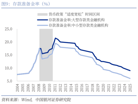 _银河银货币a有风险吗_银河证券期货操作指南