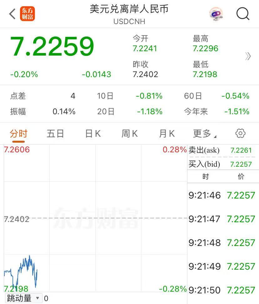 港股期货指数__港股期货交易规则