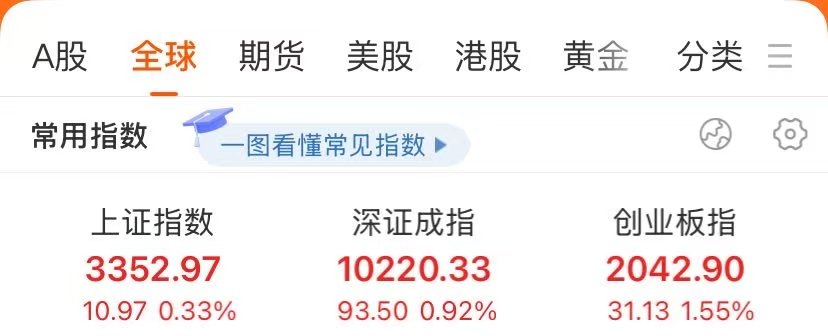 港股期货指数_港股期货交易规则_