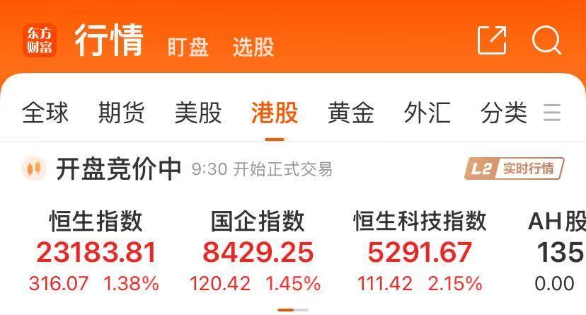 港股期货交易规则__港股期货指数