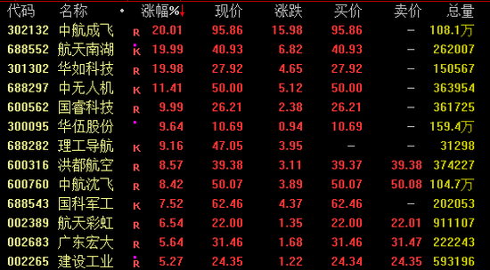 港股一条直线_港股直线下挫_