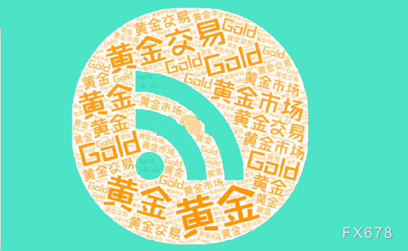 _通胀预期下的黄金_通胀黄金下跌