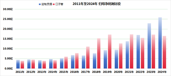 下跌后的股票走势_股价加速下跌_