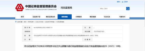 事涉成龙建设审计违规！天册所及相关责任人被出具警示函__事涉成龙建设审计违规！天册所及相关责任人被出具警示函