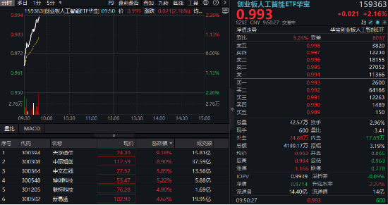 旭salt__旭通智能科技