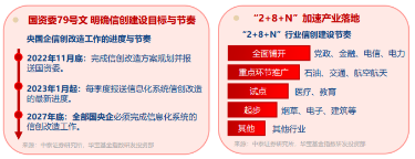 _发生了什么？金融科技为何再度飙涨？为稳定币提供底层技术支持的562030盘中拉升2%_发生了什么？金融科技为何再度飙涨？为稳定币提供底层技术支持的562030盘中拉升2%