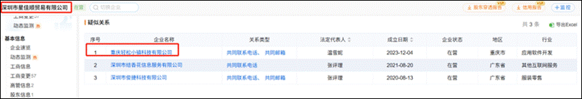 倍轻松销售费用有无失真？上市前后反差大 有规模无利润线上收入有无刷单冲量？__倍轻松销售费用有无失真？上市前后反差大 有规模无利润线上收入有无刷单冲量？