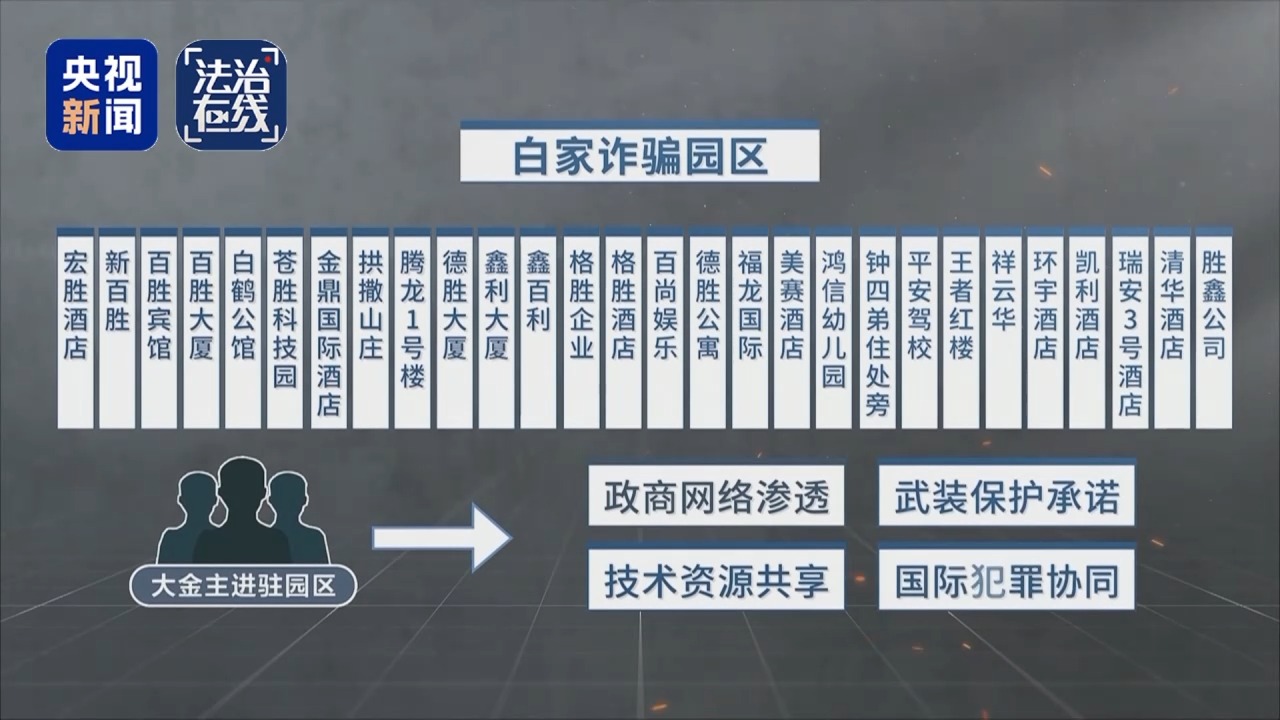 _造成公民死亡的_受害公民死亡