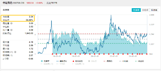 稀土涨停最多的股票_稀土涨停_