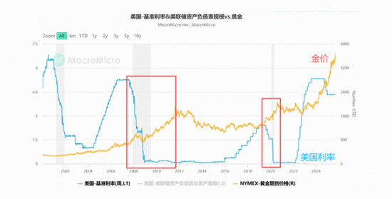 _资金抢筹！美联储降息预期+“反内卷”政策利好，有色龙头ETF（159876）盘中拉升1．3%，近4日连续吸金！_资金抢筹！美联储降息预期+“反内卷”政策利好，有色龙头ETF（159876）盘中拉升1．3%，近4日连续吸金！