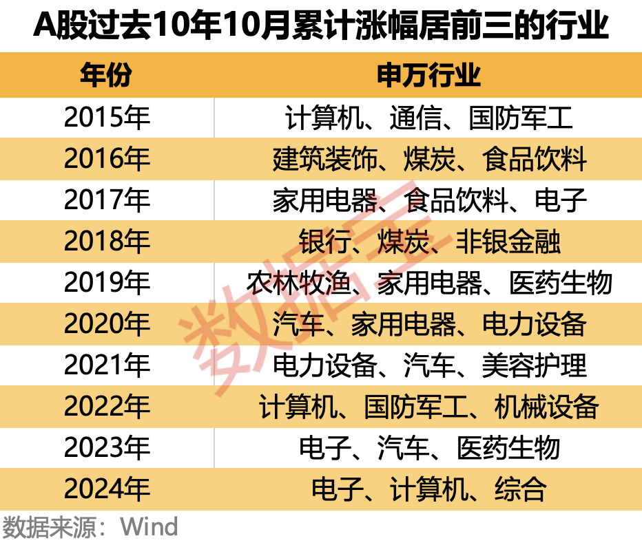 抑扬啥意思_抑扬科技_