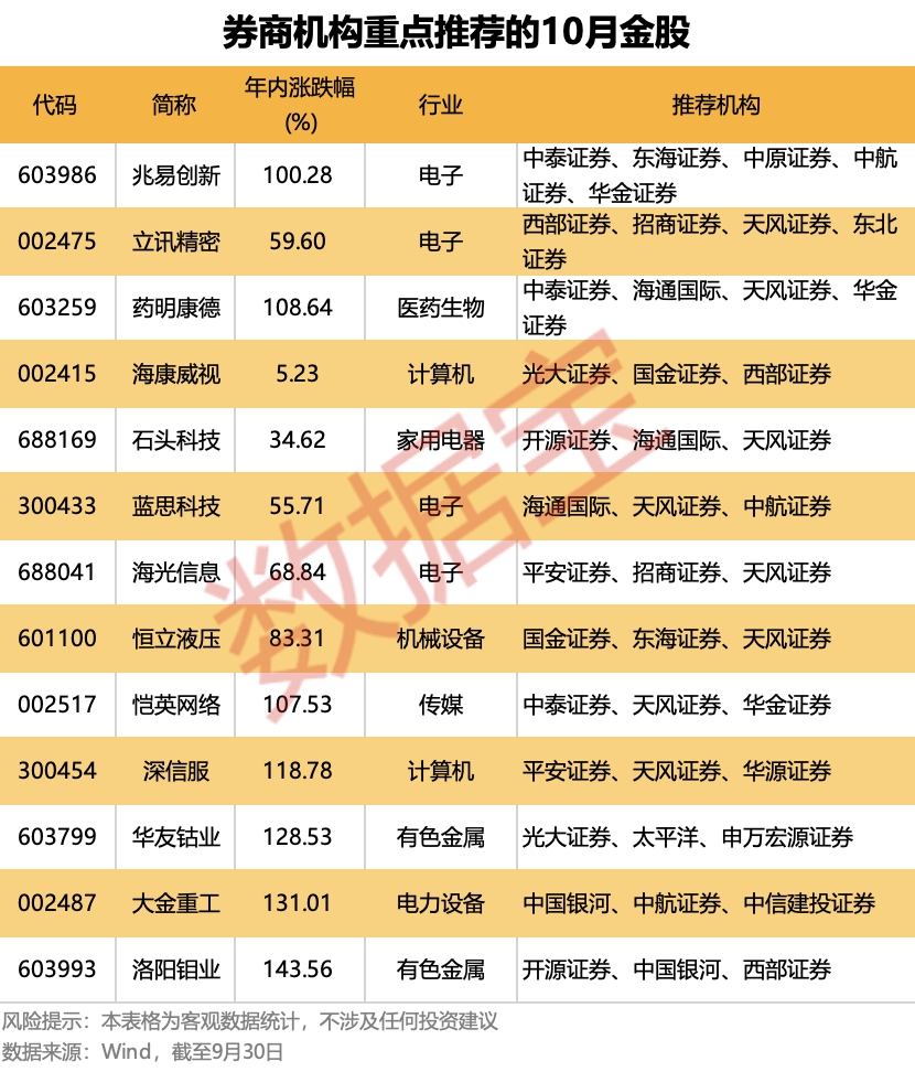 抑扬科技_抑扬啥意思_