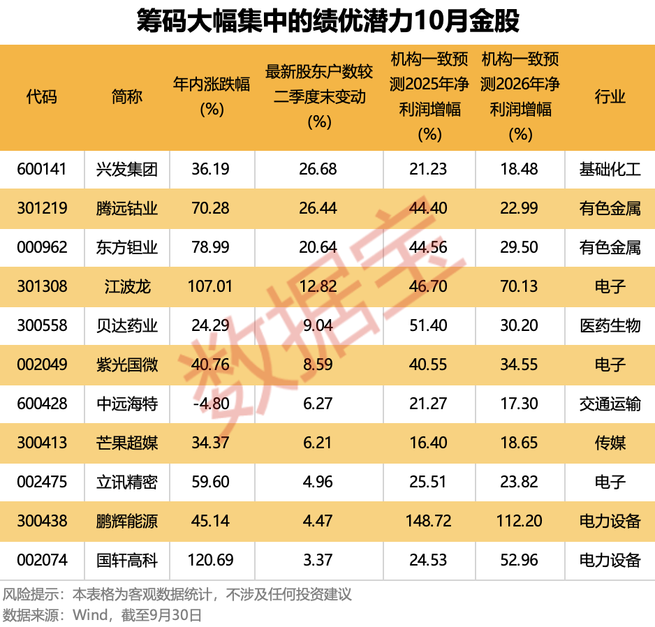抑扬啥意思_抑扬科技_