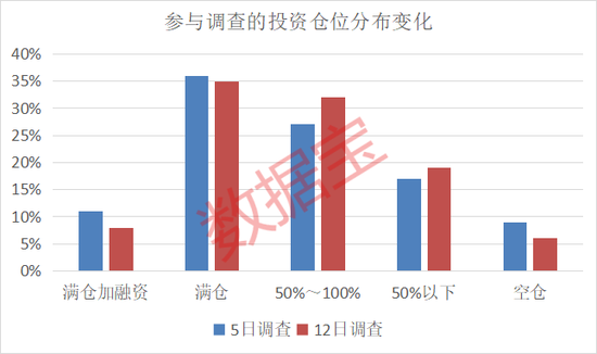 激走战队车连者vs王连者_下周股_