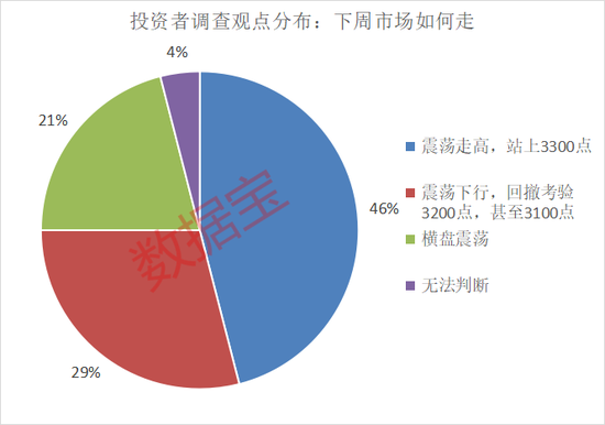 激走战队车连者vs王连者_下周股_