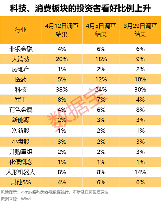 激走战队车连者vs王连者_下周股_