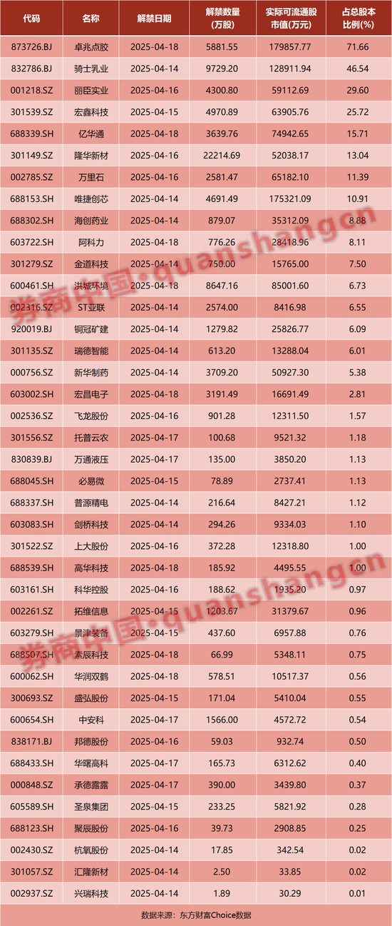 关税取消概念股__中国关税减免