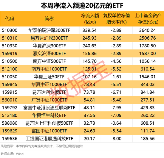 维稳创新项目申报材料__维稳举措