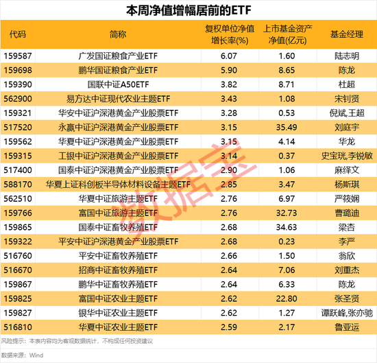 维稳创新项目申报材料__维稳举措
