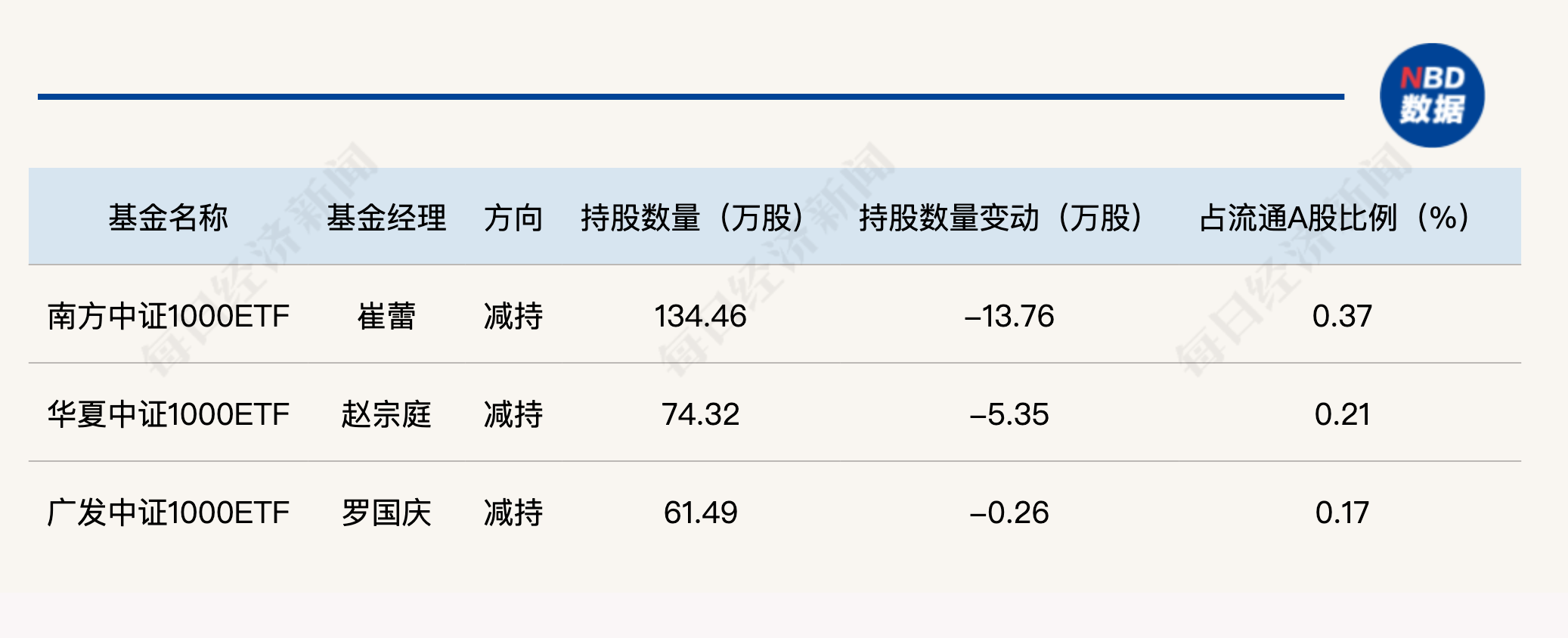 军工股涨停潮__军工概念股涨停