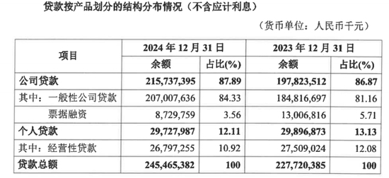 华兴银行薪酬待遇__华兴银行员工的工资级别