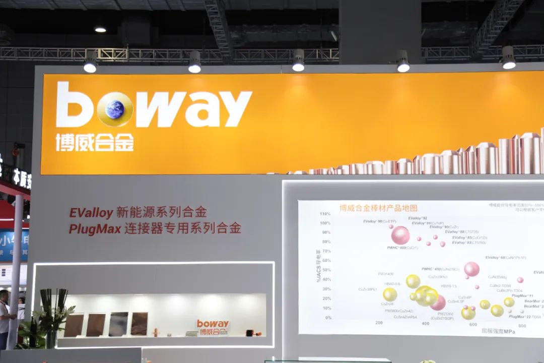 光伏铝合金型材__光伏铝合金