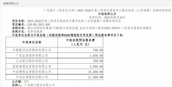 _交易商协会，重磅出手！对银河、广发等6家主承销商启动自律调查_交易商协会，重磅出手！对银河、广发等6家主承销商启动自律调查