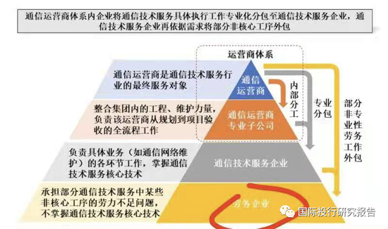 证监会处罚的案例__证监会通报案例