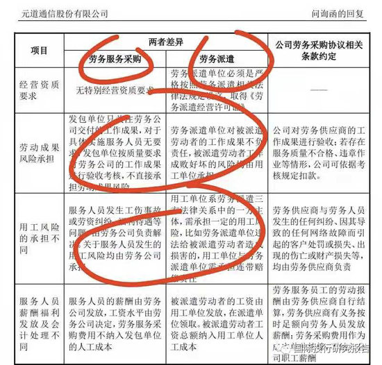 证监会通报案例_证监会处罚的案例_