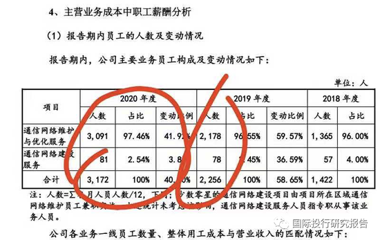 证监会通报案例__证监会处罚的案例