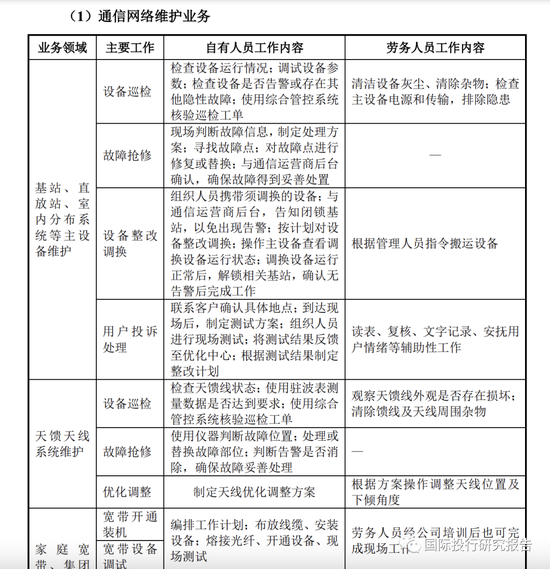 证监会通报案例_证监会处罚的案例_