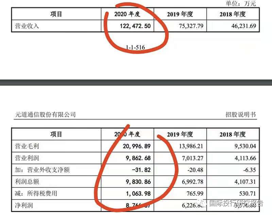 _证监会通报案例_证监会处罚的案例