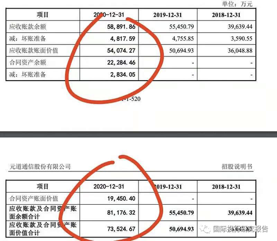 _证监会处罚的案例_证监会通报案例