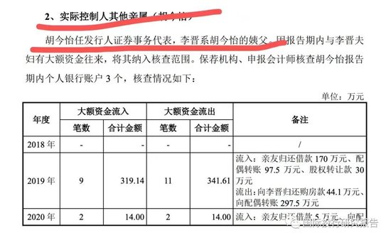 _证监会通报案例_证监会处罚的案例
