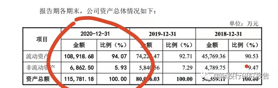 证监会通报案例_证监会处罚的案例_