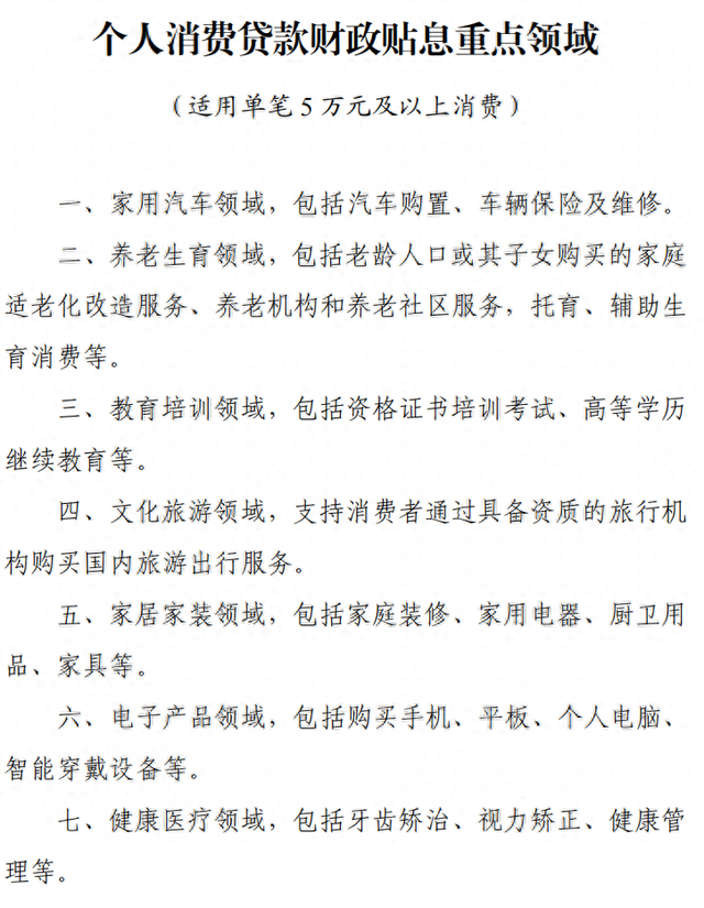消费补贴合法吗_政府消费补贴_