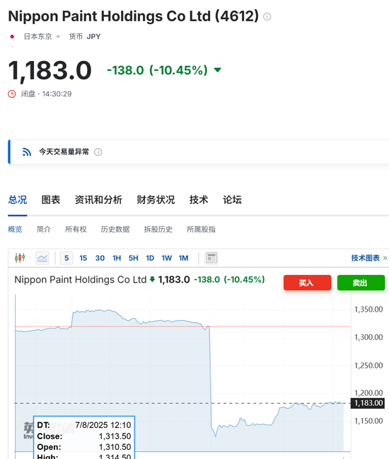 传奇大佬、“立邦”创始人吴清亮逝世！从打工仔白手起家成“亚洲漆王”、新加坡首富_传奇大佬、“立邦”创始人吴清亮逝世！从打工仔白手起家成“亚洲漆王”、新加坡首富_
